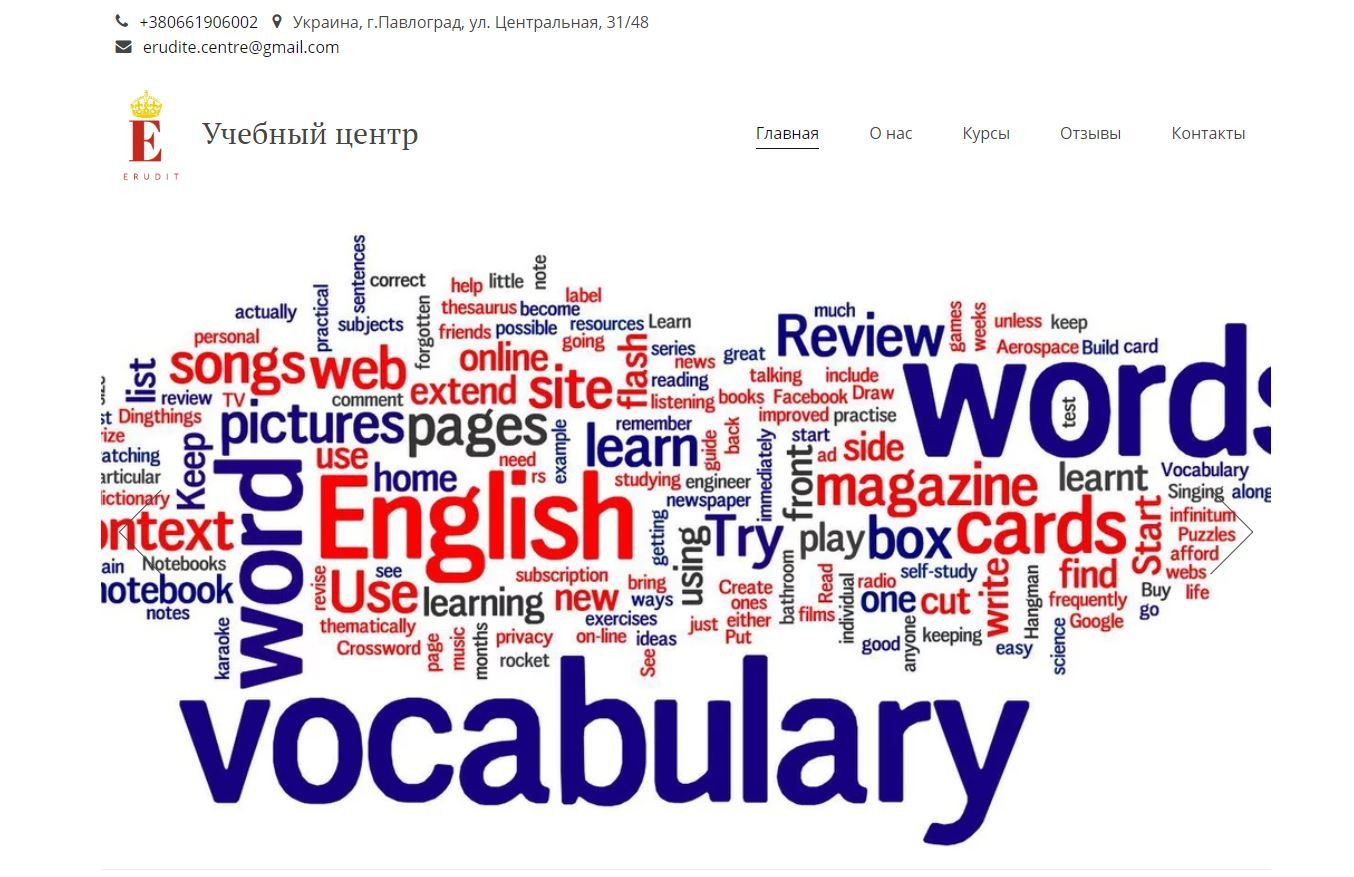 Знание слов английского языка. Фон English Words. Learning Vocabulary. Словарный запас на английском. Английский контекст.